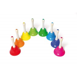 Cloches Musicales 8 pièces