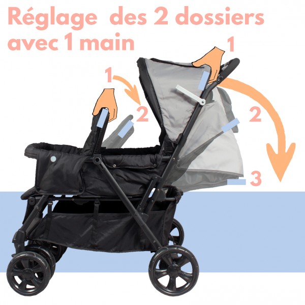 Poussette on sale age rapproché